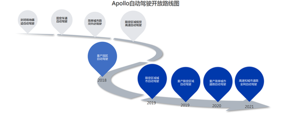 《2019年人工智能發展白皮書》深度解讀 微軟領銜，勾勒智能技術新藍圖